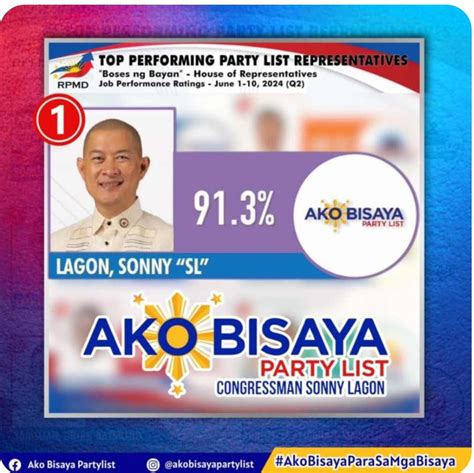sonny lagon net worth|‘Ako Bisaya’ partylist rep to run for 6th district rep .